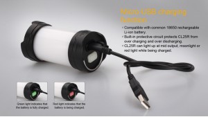 Fenix CL25R